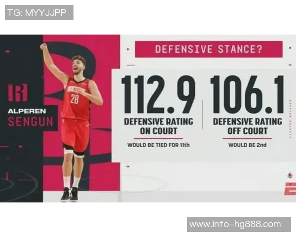 火箭全明星后10场赛程分析胜率仅尼魔热勇刺达到50以上